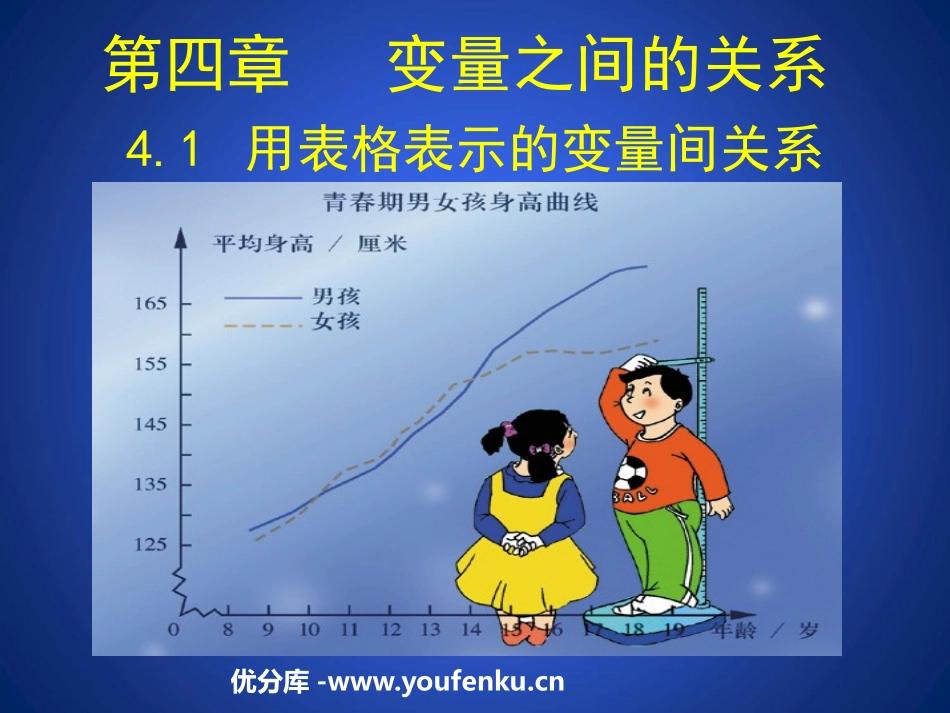 《用表格表示的变量间关系》变量之间的关系PPT课件_第1页