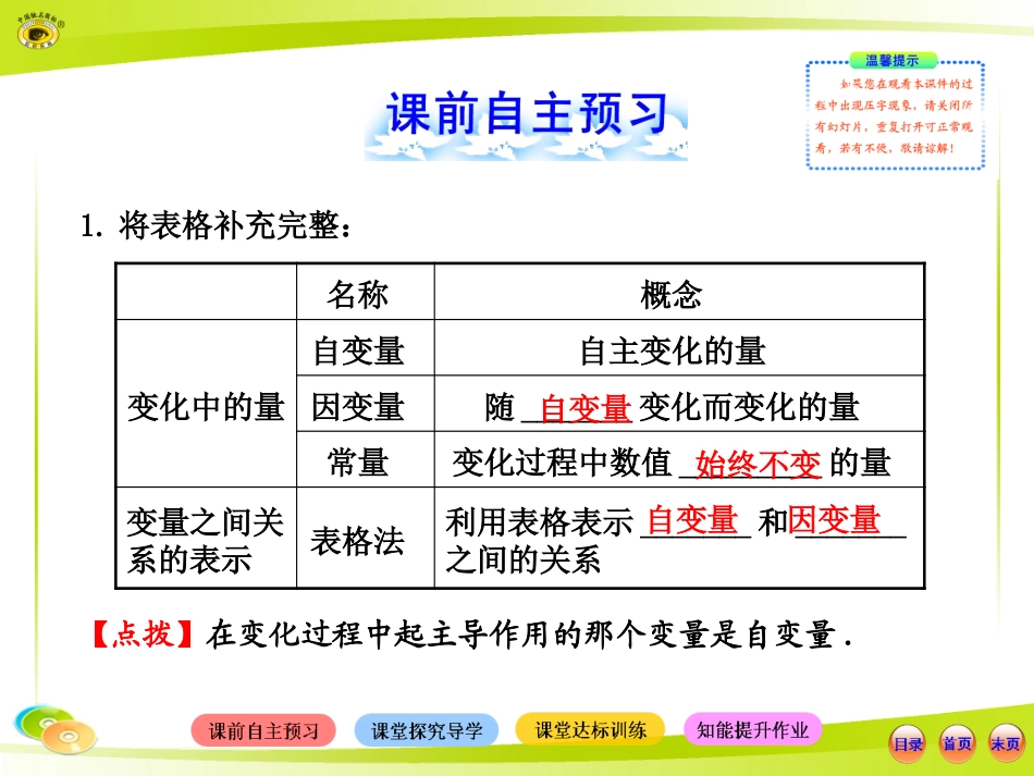 《用表格表示的变量间关系》变量之间的关系PPT课件_第2页
