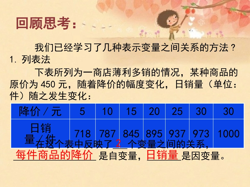 《用图象表示的变量间关系》变量之间的关系PPT课件_第2页