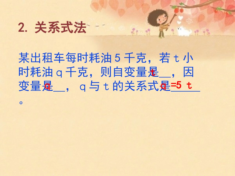 《用图象表示的变量间关系》变量之间的关系PPT课件_第3页