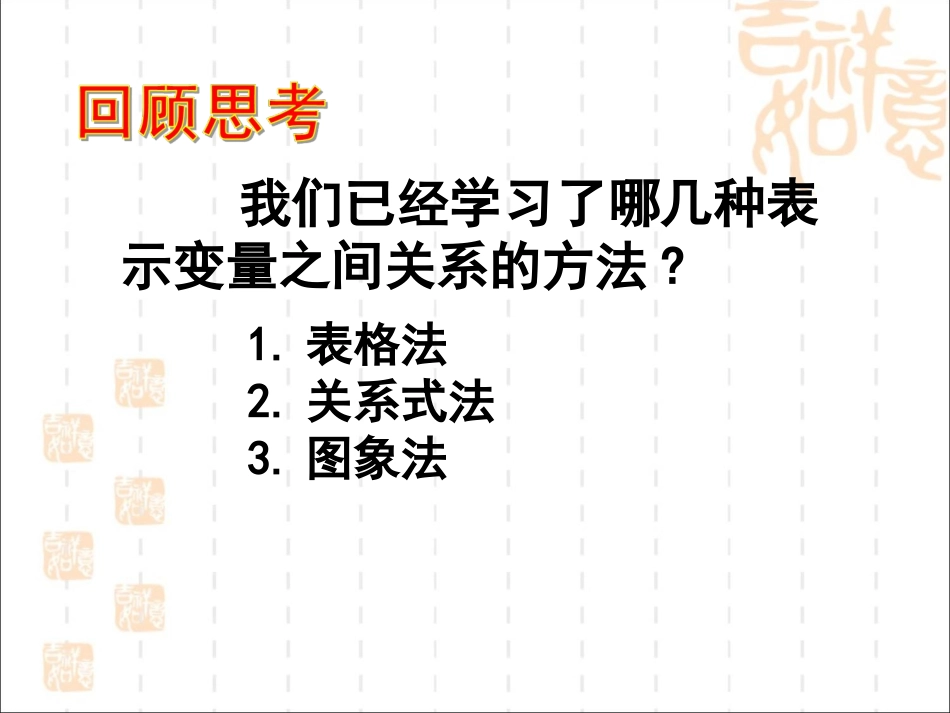 《用图象表示的变量间关系》变量之间的关系PPT课件_第2页