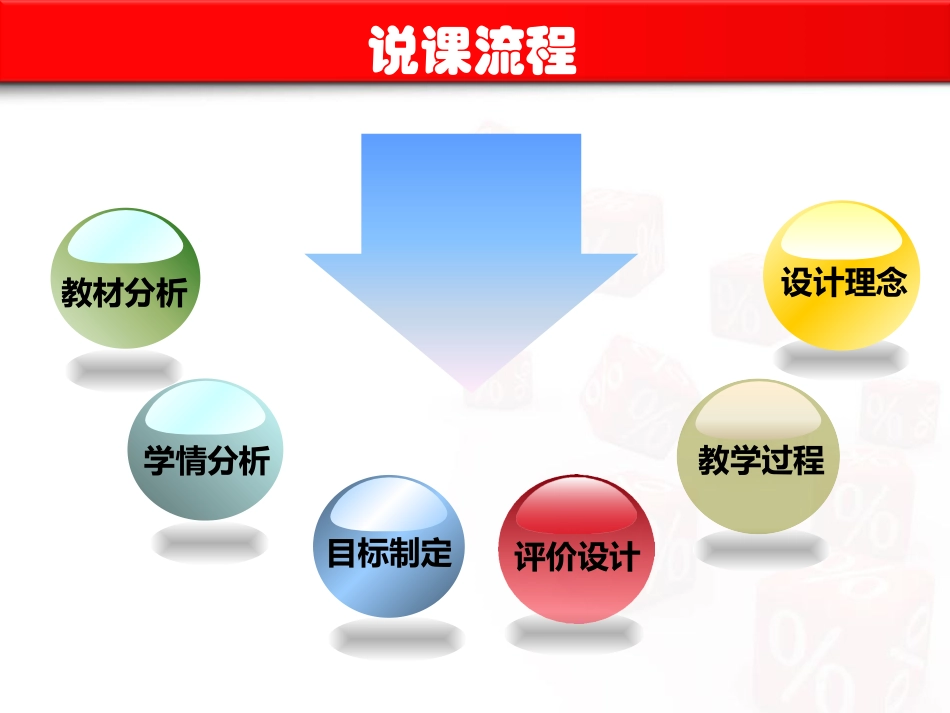 《轴对称现象》轴对称PPT课件[北师大版七年级数学下册]_第1页