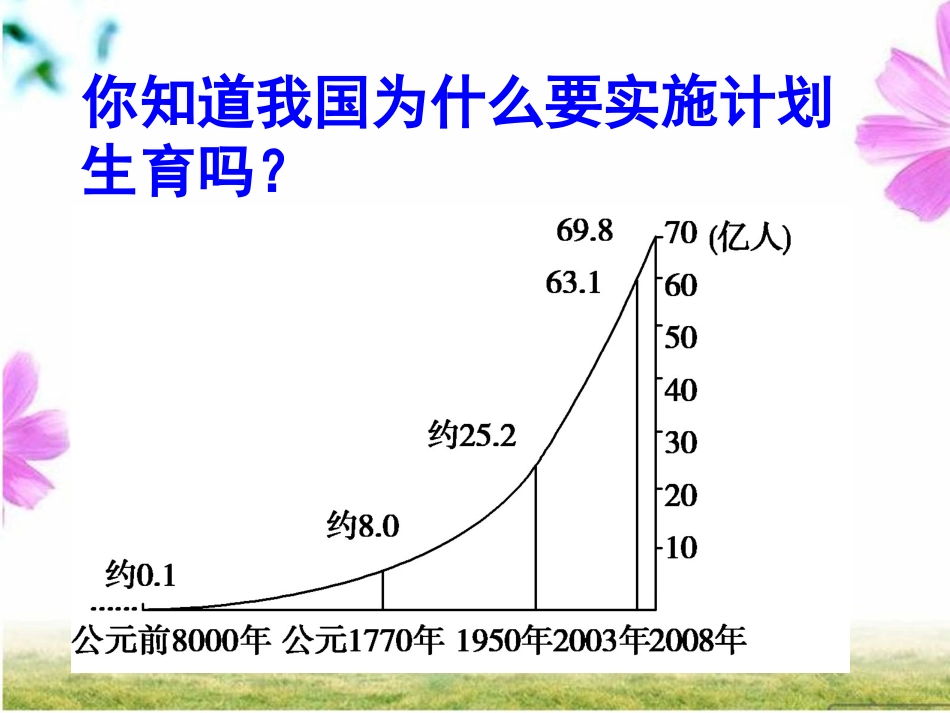 《数据的收集》数据的收集与处理PPT课件[北师大版八年级数学]_第2页