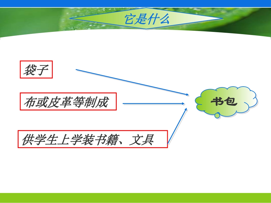 《定义与命题》证明PPT课件[北师大版八年级数学下册]_第2页
