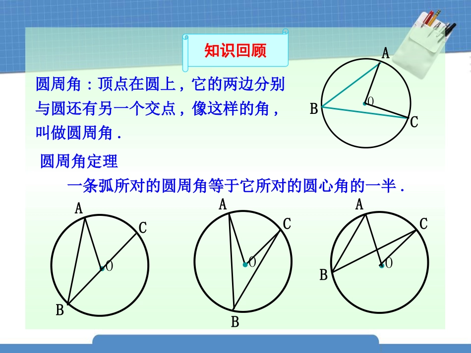 《圆周角和圆心角的关系》圆PPT课件[北师大版九年级数学]_第2页