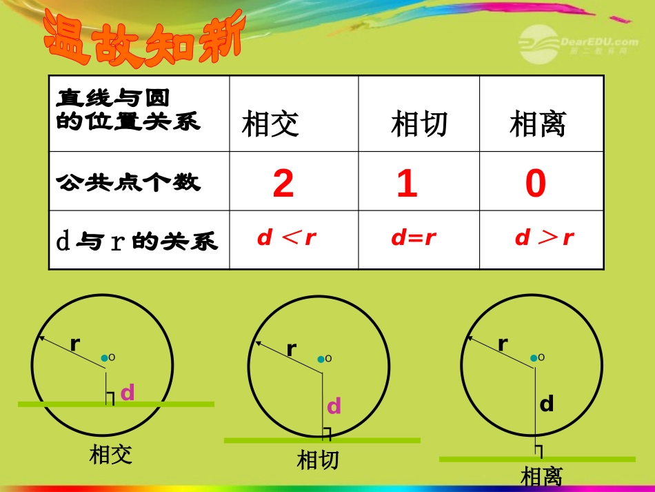 《圆和圆的位置关系》圆PPT课件[北师大版九年级数学下册]_第2页