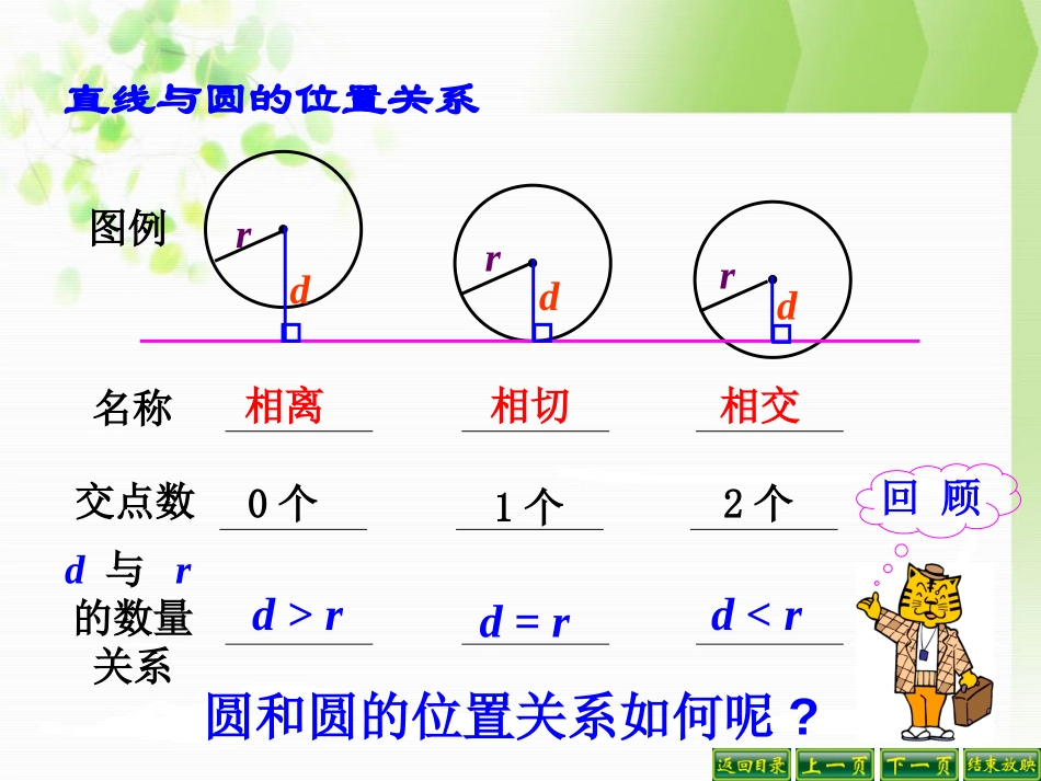 《圆和圆的位置关系》圆PPT课件[北师大版九年级数学下册]_第2页