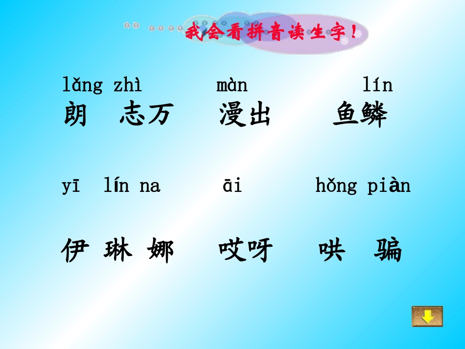 《动手做做看》PPT课件[鲁教版二年级语文下册]_第2页