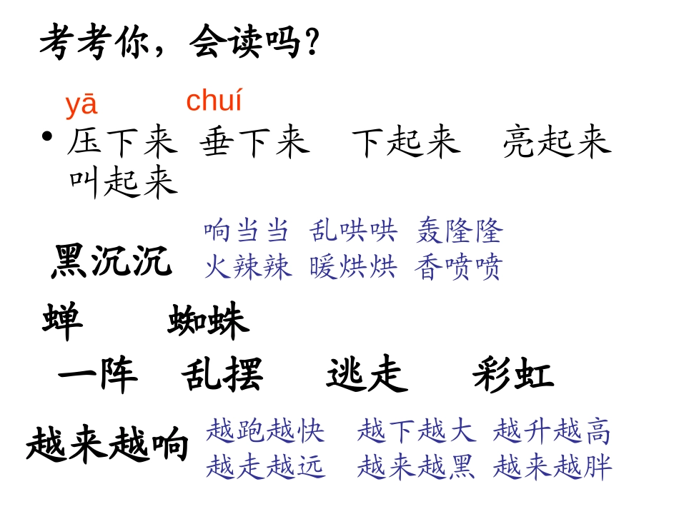 《雷雨》PPT课件[鲁教版二年级语文下册]_第2页