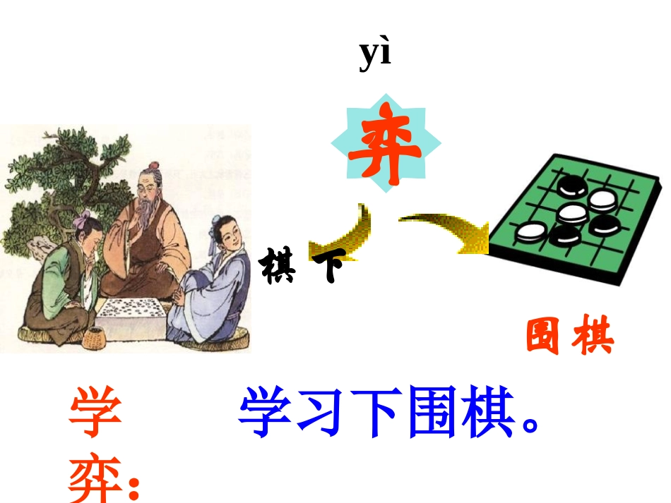 《学奕》PPT课件[鲁教版五年级语文下册]_第3页