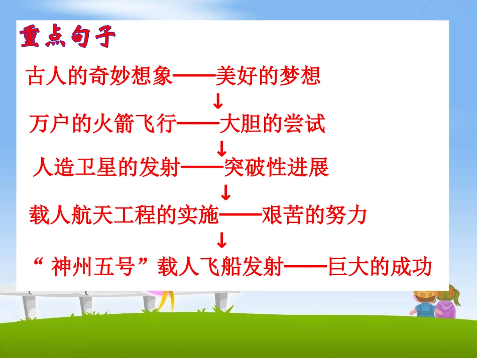 《千年梦圆在今朝》PPT课件[鲁教版五年级语文下册]_第3页