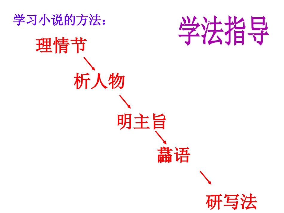 《三颗枸杞豆》PPT课件[鲁教版八年级语文下册]_第3页