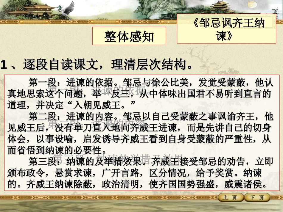 《邹忌讽齐王纳谏》PPT课件[鲁教版九年级语文下册]_第2页