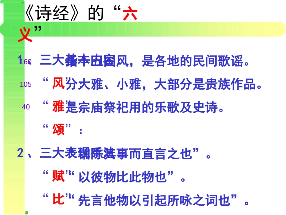 《关雎》PPT课件[鲁教版九年级语文下册]_第3页