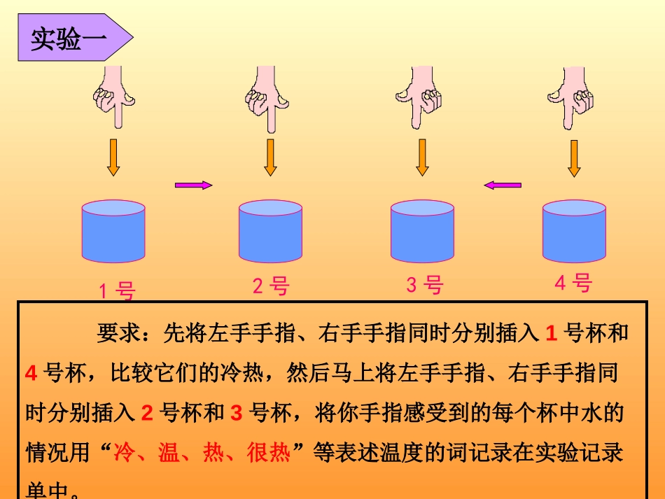 《温度和温度计》温度和水的变化PPT课件[教科版三年级科学]_第3页