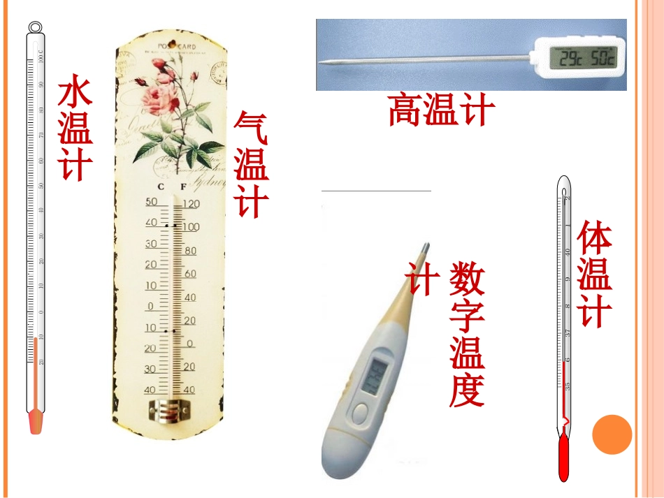 《测量水的温度》温度和水的变化PPT课件[教科版三年级科学]_第3页