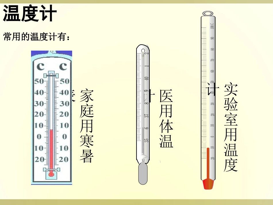 《测量水的温度》温度和水的变化PPT课件[教科版三年级科学]_第2页