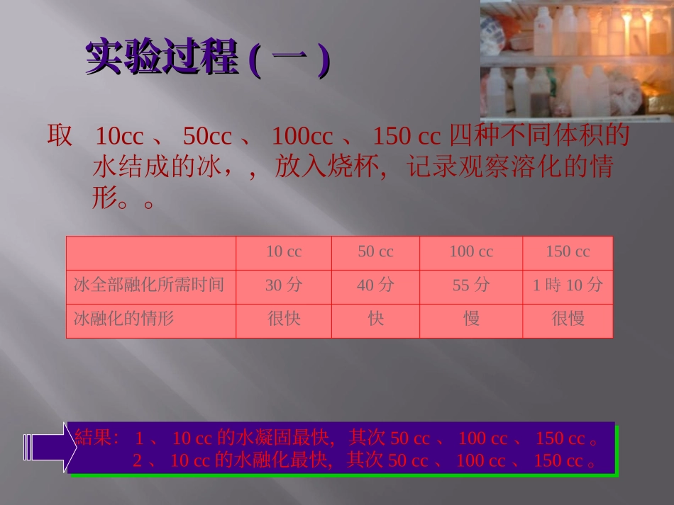 《冰融化了》温度和水的变化PPT课件[教科版三年级科学下册]_第3页