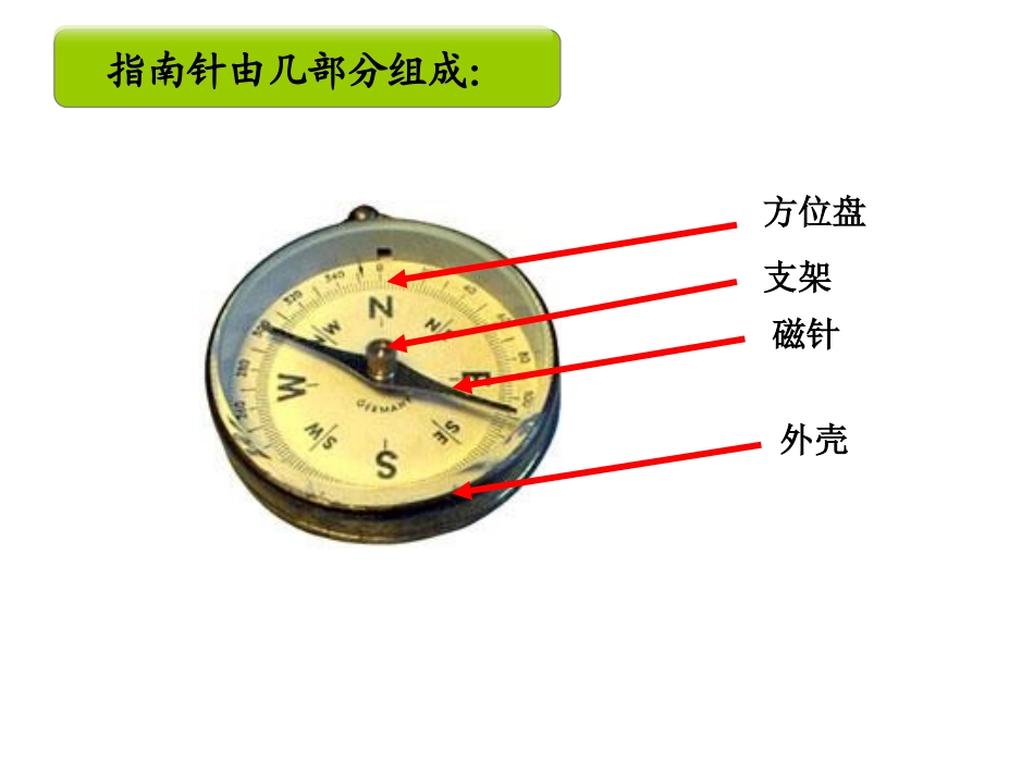 《做一个指南针》磁铁PPT课件[教科版三年级科学下册]_第2页
