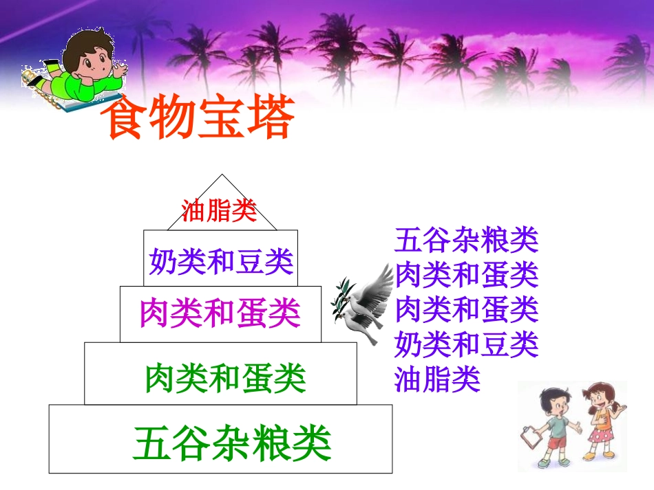 《营养要均衡》食物PPT课件[教科版四年级科学下册]_第3页