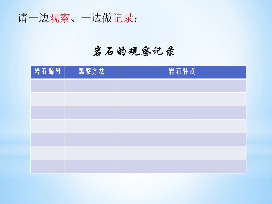 《各种各样的岩石》岩石和矿物PPT课件[教科版四年级科学]_第3页