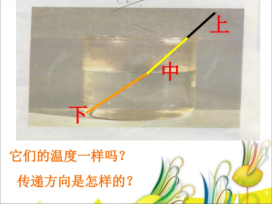 《热是怎样传递的》热PPT课件[教科版五年级科学下册]_第3页