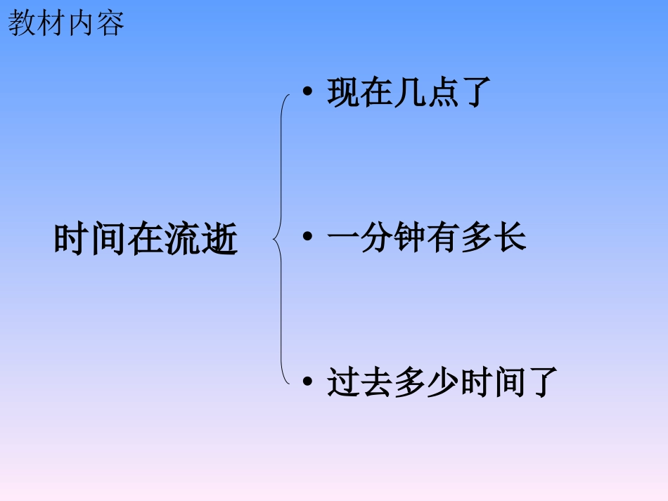 《时间在流逝》时间的测量PPT课件[教科版五年级科学下册]_第2页