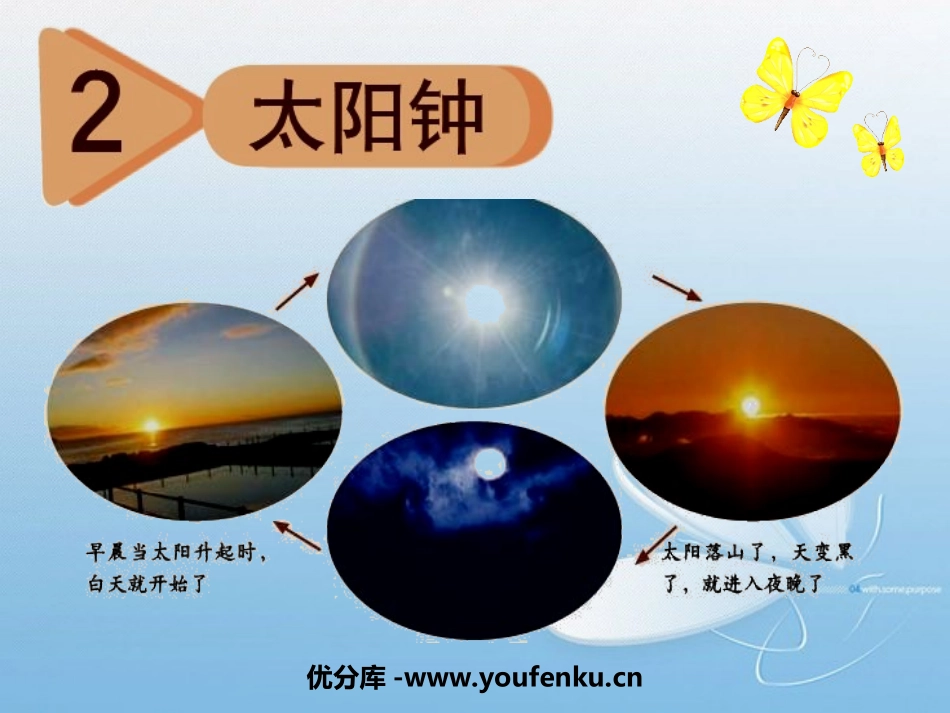 《太阳钟》时间的测量PPT课件[教科版五年级科学下册]_第1页