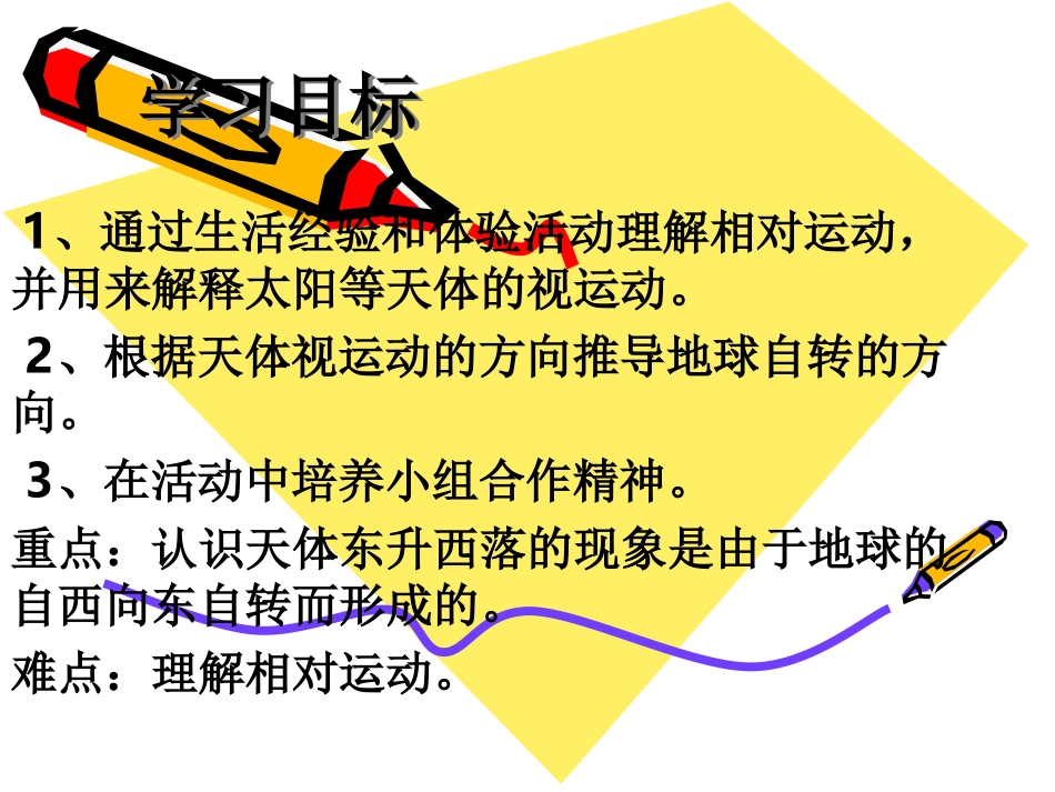 《谁先迎来黎明》地球的运动PPT课件[教科版五年级科学下册]_第2页