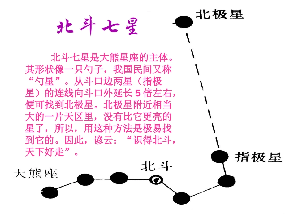 《北极星“不动”的秘密》地球的运动PPT课件[教科版五年级科学]_第2页