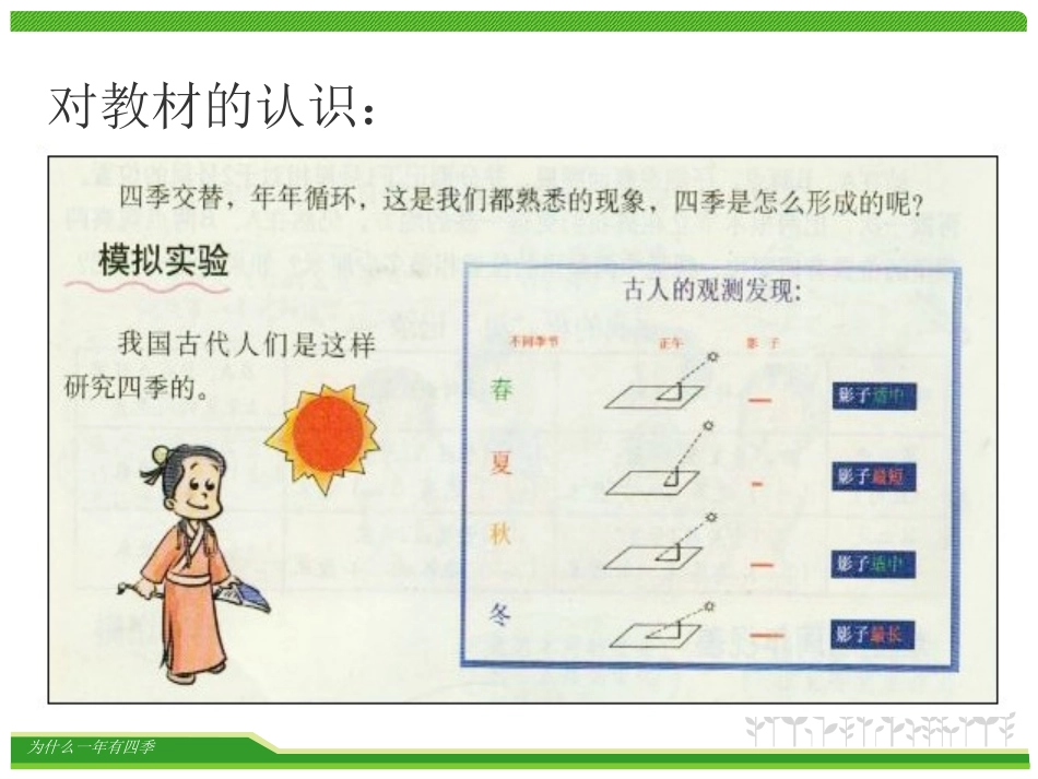 《为什么一年有四季》地球的运动PPT课件[教科版五年级科学]_第3页