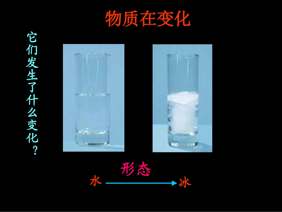 《我们身边的物质》物质的变化PPT课件[教科版六年级科学]_第3页