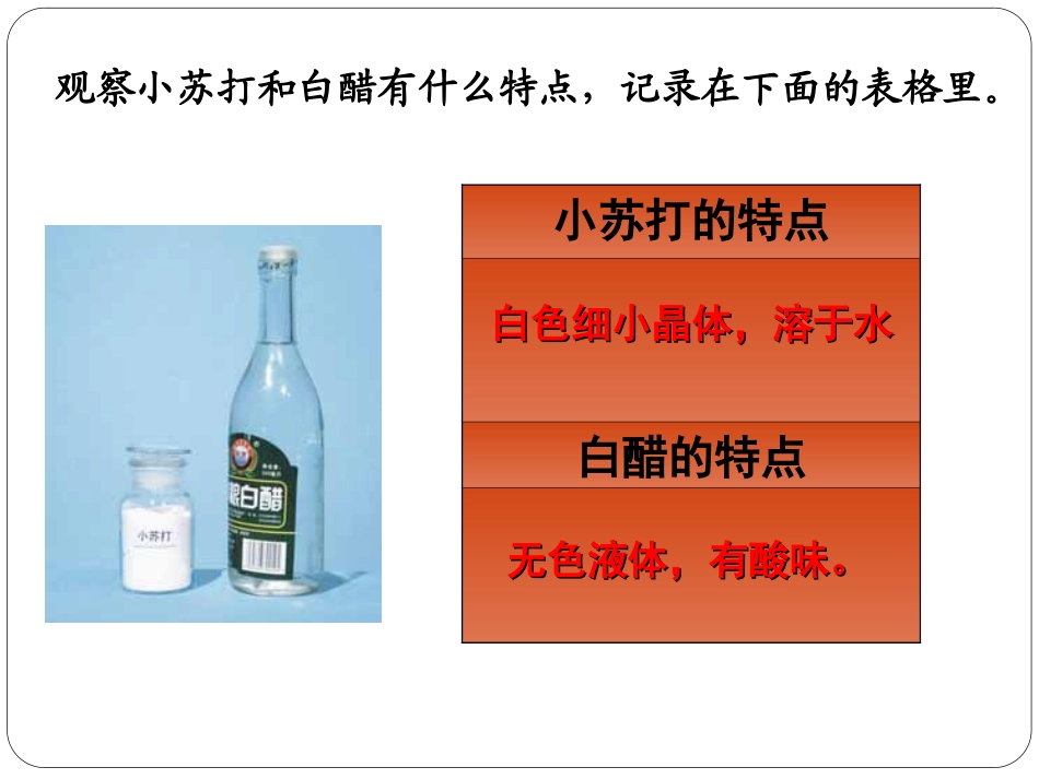 《小苏打和白醋的变化》物质的变化PPT课件[教科版六年级科学]_第1页