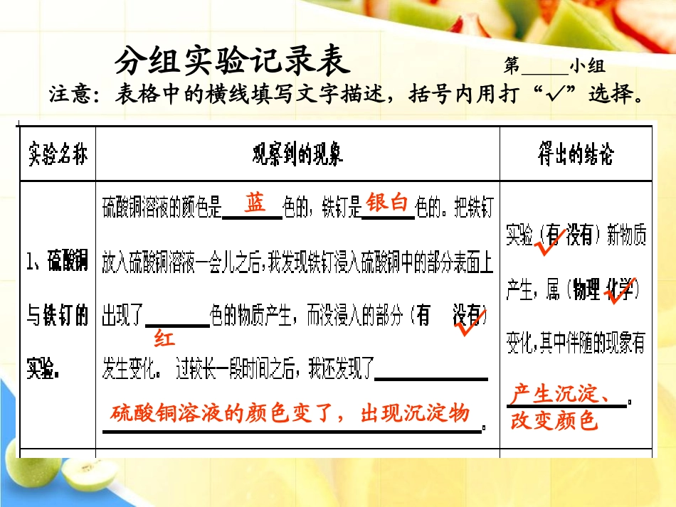 《化学变化伴随现象》物质的变化PPT课件[教科版六年级科学]_第3页