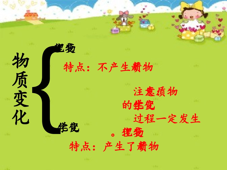 《物质变化与我们》物质的变化PPT课件[教科版六年级科学]_第2页