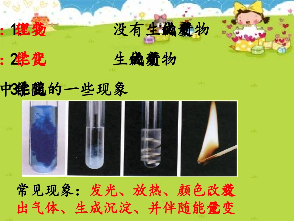 《物质变化与我们》物质的变化PPT课件[教科版六年级科学]_第3页