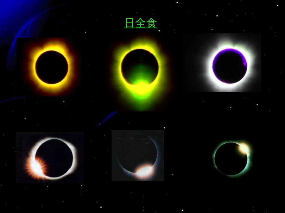 《日食和月食》宇宙PPT课件[教科版六年级科学下册]_第3页
