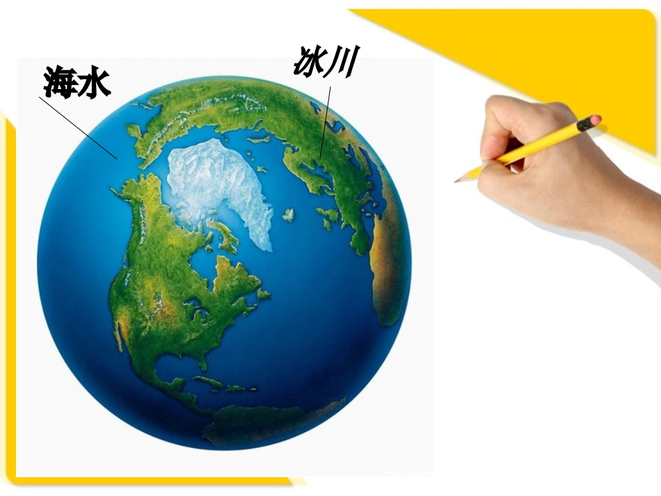 《污水和污水处理》环境和我们PPT课件[教科版六年级科学]_第2页