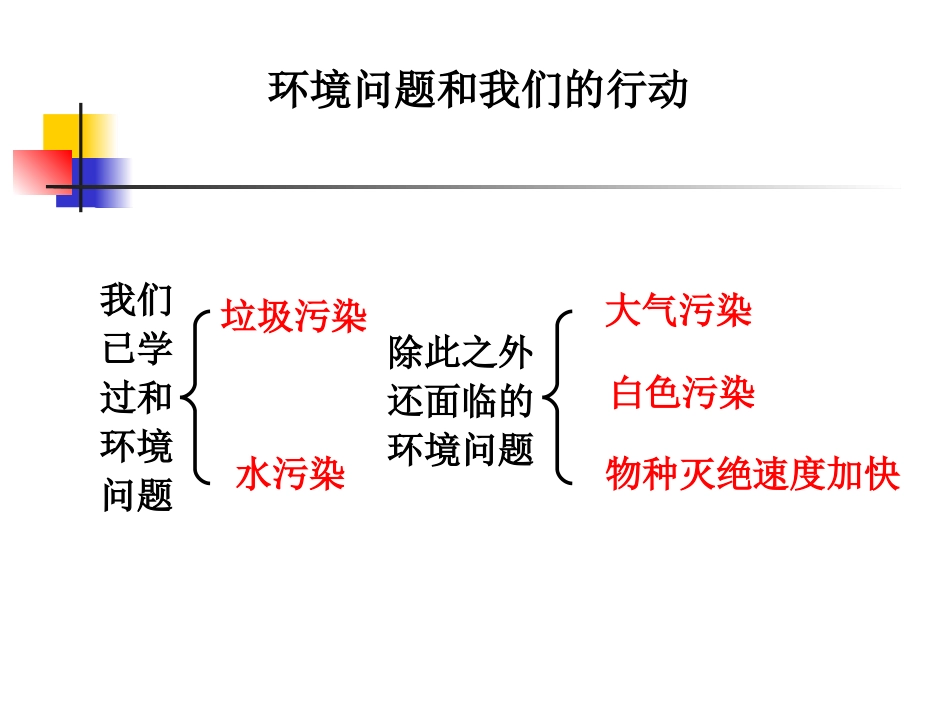《环境问题和我们的行动》环境和我们PPT课件[教科版六年级科学]_第3页