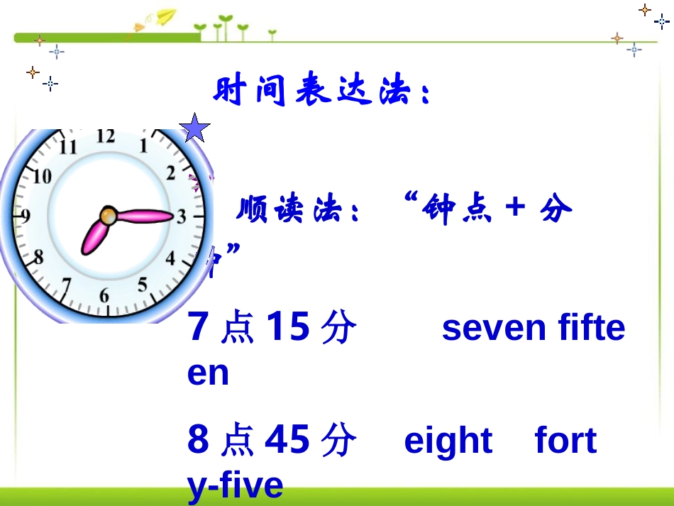 《What time do you go to school?》PPT课件_第3页