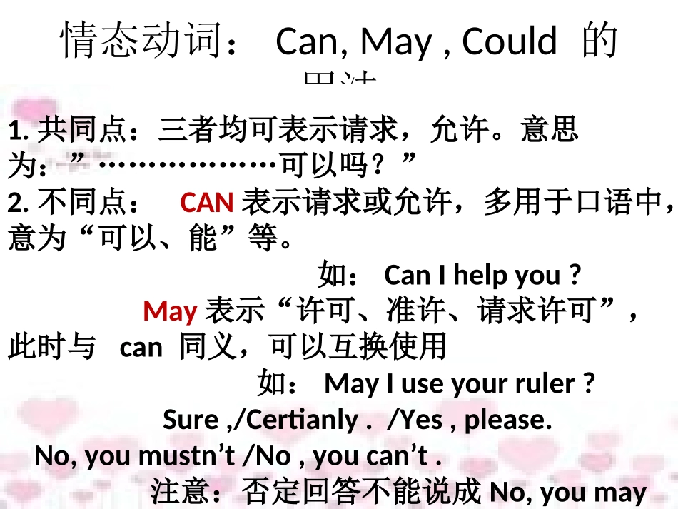 《Could you please clean your room?》PPT课件_第3页