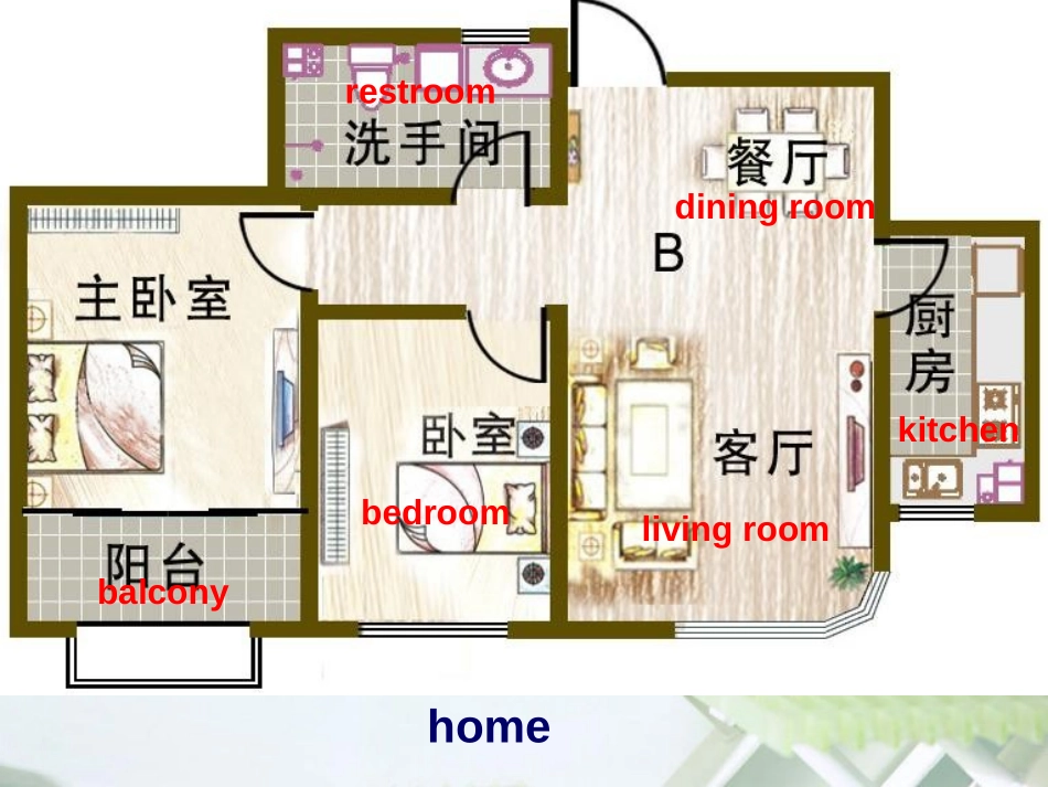 《Could you please clean your room?》PPT课件_第2页