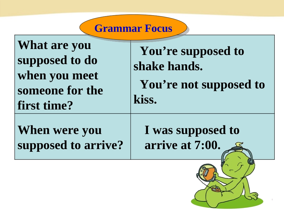 《You are supposed to shake hands》PPT课件_第3页