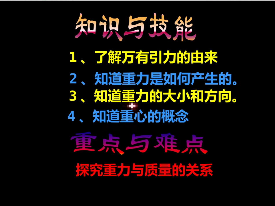 《重力》力PPT课件[人教版八年级物理下册]_第2页