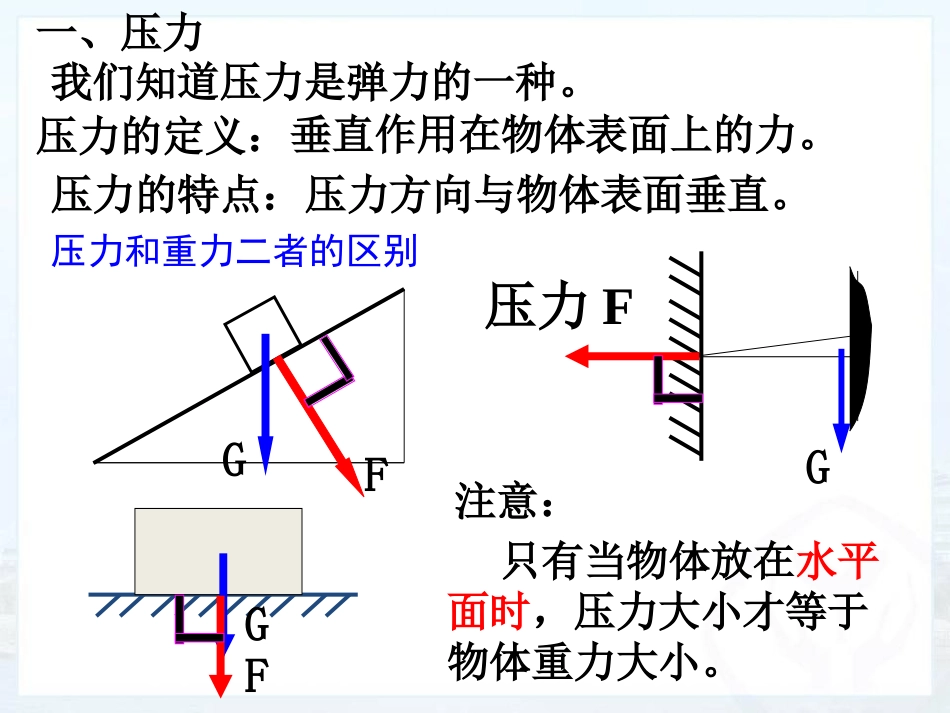《压强》PPT课件[人教版八年级物理下册]_第3页