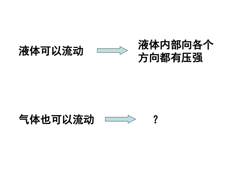 《大气压强》压强PPT课件[人教版八年级物理下册]_第2页