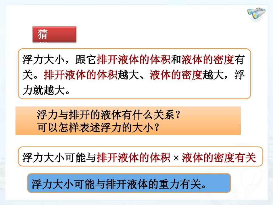 《阿基米德原理》浮力PPT课件[人教版八年级物理下册]_第3页