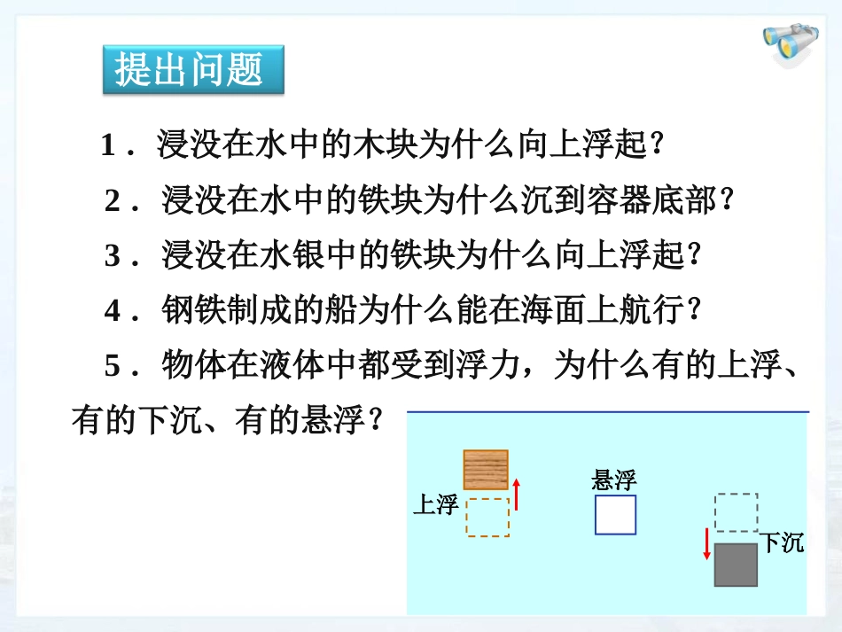 《物体的浮沉条件及应用》浮力PPT课件[人教版八年级物理]_第2页