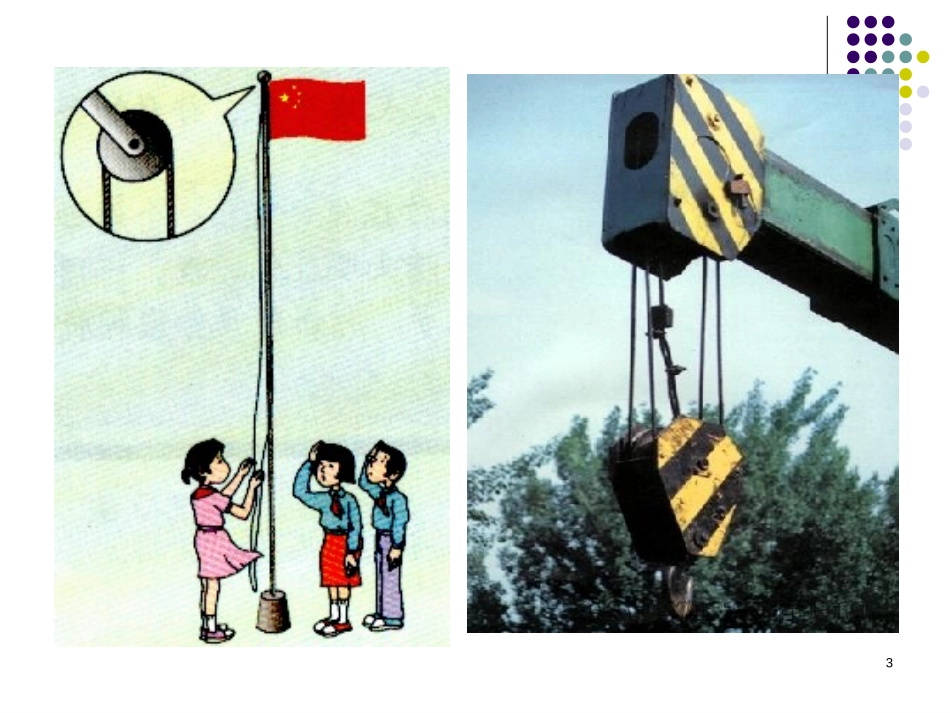 《滑轮》简单机械PPT课件[人教版八年级物理下册]_第3页