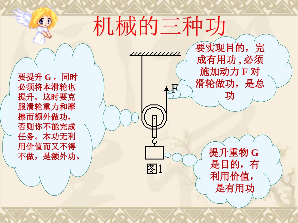 《机械效率》简单机械PPT课件[人教版八年级物理下册]_第3页
